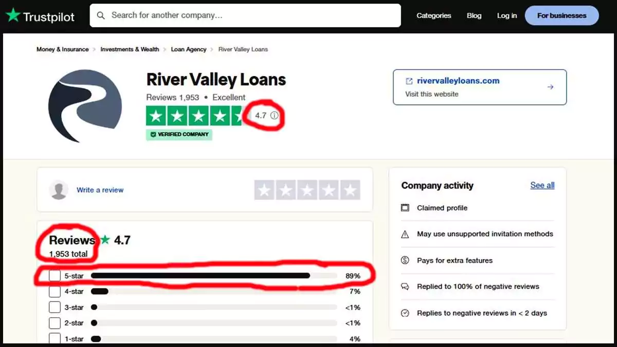 Is River Valley Loans Legit on Trustpilot