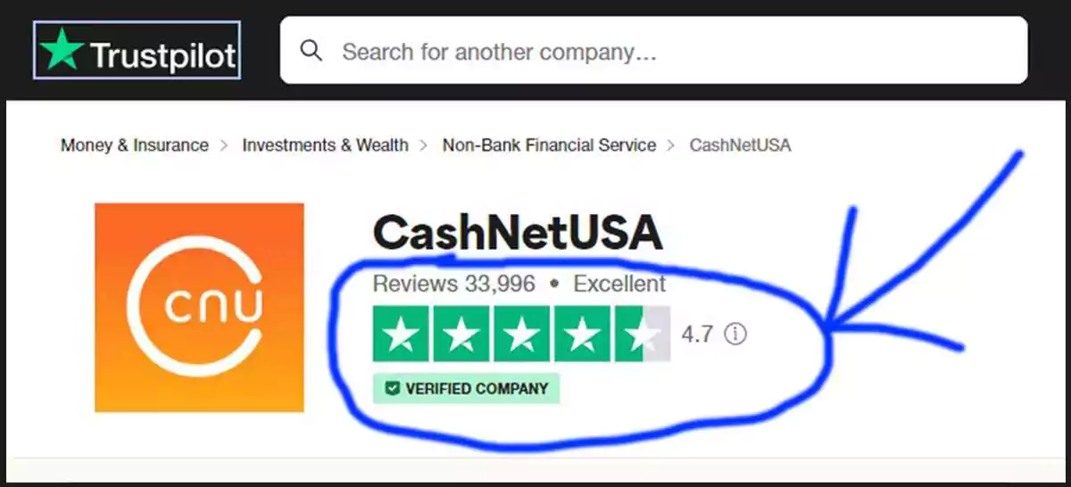 Is CashNetUSA Legit and Real