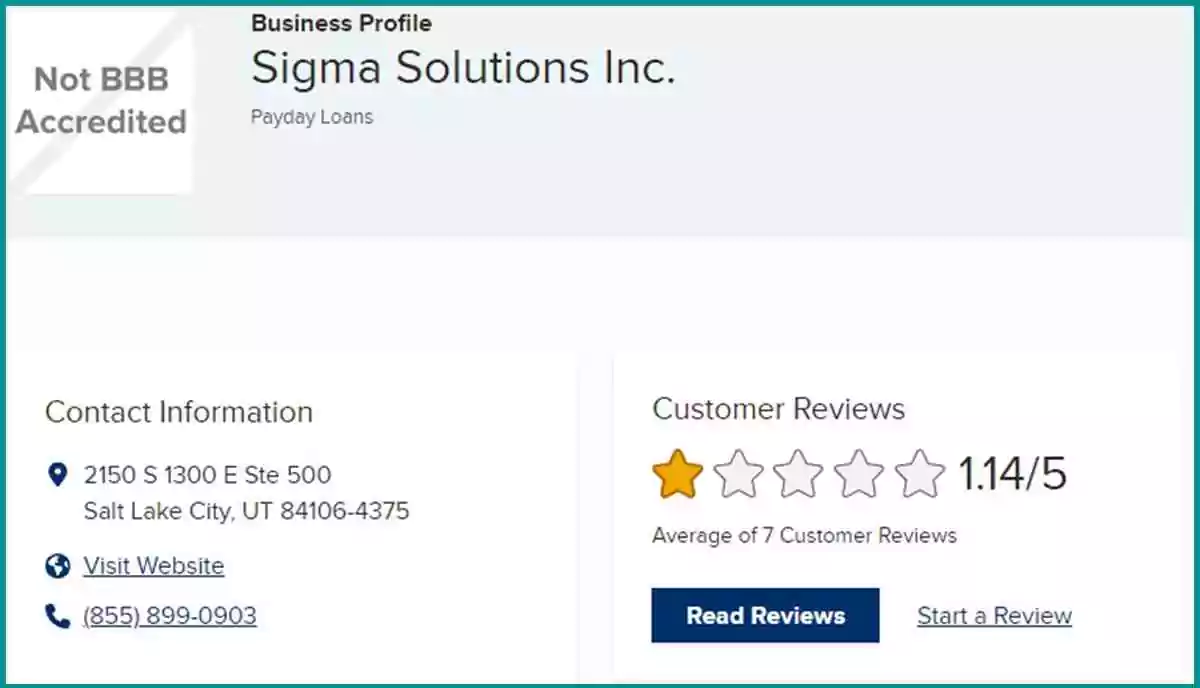 Sigma Solutions Inc. loan reviews